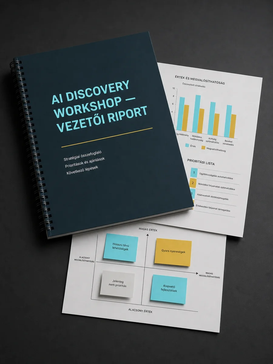 AI Discovery Workshop — vezetői riport, prioritási lista és érték–megvalósíthatóság mátrix